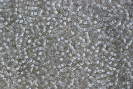 RD15 - 981